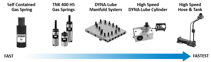 hyson-high-speed-metal-stamping-graphic.png